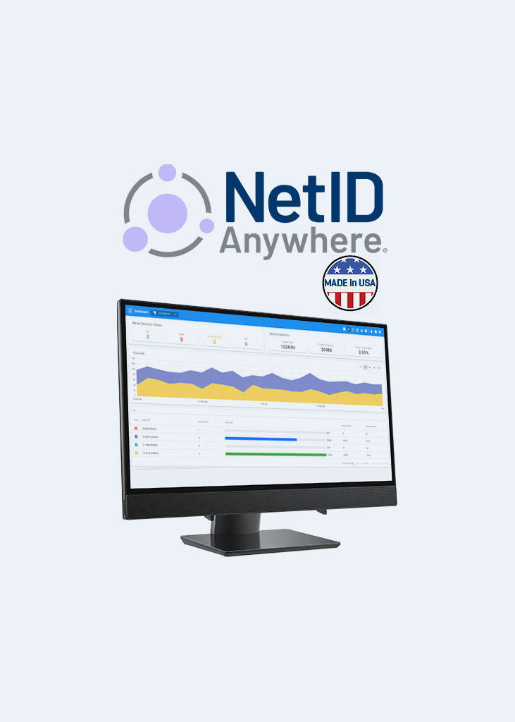 NetID Anywhere logo with a computer monitor underneath.